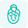 Wrinkle Relaxers